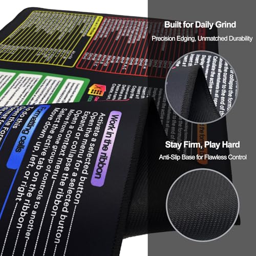 XXL Gaming Mouse Pad 35.4x15.7 Professional Large Mouse Pad & Computer Game Mouse Mat-90x40 Excelnew - color: Excelnew, size: 35.4L x 15.7W inches