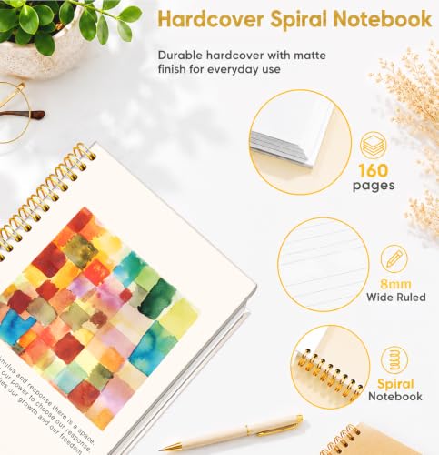 Mental Health Therapy Notebook Journal,Therapist Office Girls - color: Psychotherapy