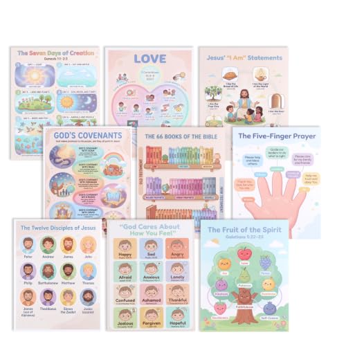 Mr. Pen- Sunday School Bible Poster Set, 11x14 Inches, 15 Posters