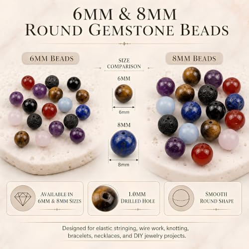 Cherry Tree Collection 100PCS 6mm Chakra Round Bead Craft Kit - color: chakra, size: 6mm