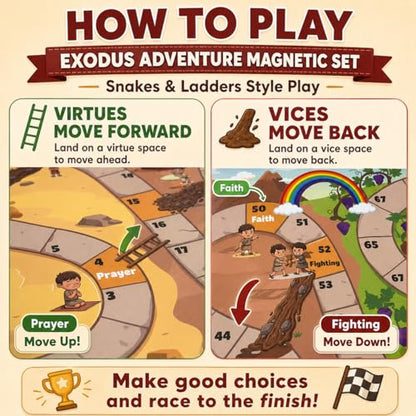 Travofun Exodus Magnetic Snakes and Ladders Bible Game Ages 5–8 - style: Exodus (Snakes & Ladders)