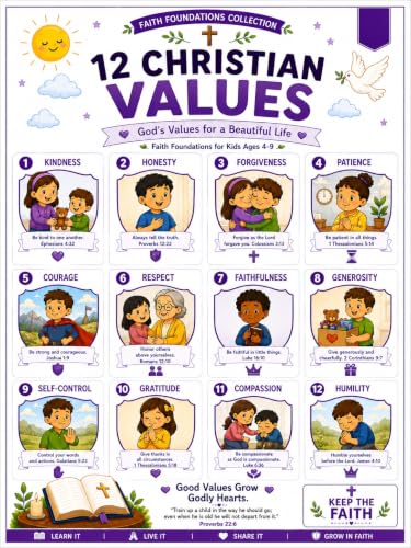 JELLY BEAN GENIUS VBS Decorations & Bible Posters, 5-Pack Laminated Set