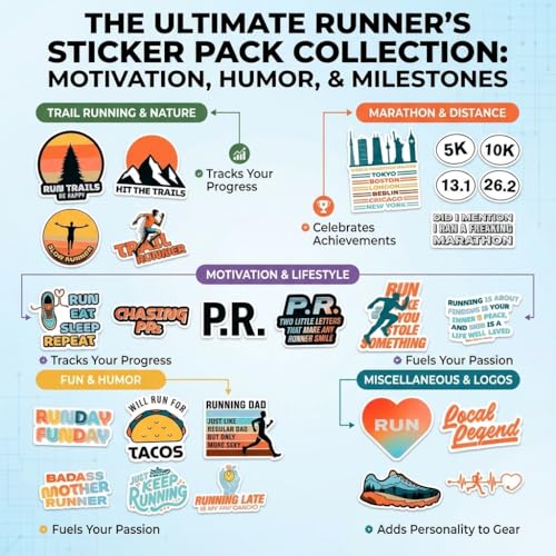 Running Stickers 34 Pack for Water Bottle, Laptop, Marathon and Track - style: Modern