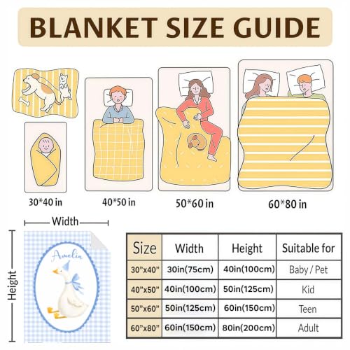 Personalized Birthday Goose Blanket, Custom Name Baby Throw Gift - color: #Ver5