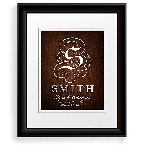 A&T ARTWORK Family Sign - Photo Prints Gift, Anniversary, with Couple's Name, Member Name and Date Established. 14x11 inches & D-Mats UNFRAMED - color: Family Sign, size: 11x14"