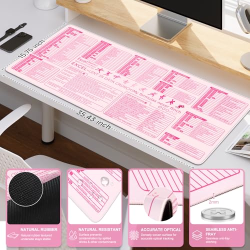 iCasso Pink Excel Cheat Sheet Desk Mat with Excel for Dummies - color: Pink