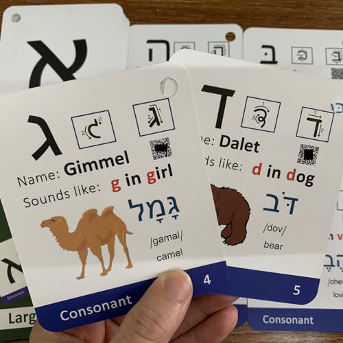 Biblical Hebrew Alphabet Flash Cards