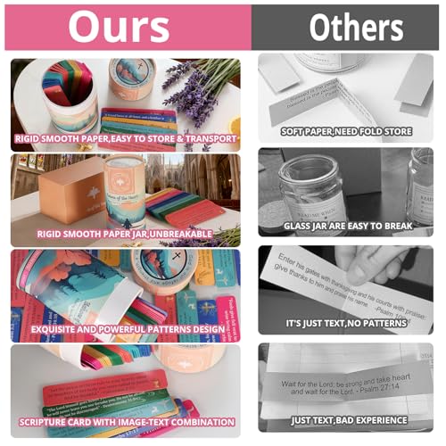 Bible Verse Jar for Women - 60 Scripture Bright Color Cards for 6 Emotions