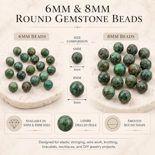 Cherry Tree Collection 100PCS 6mm African Turquoise Round Bead Craft Kit - color: african turquoise, size: 6mm