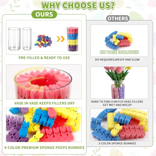 ALFEVA Easter Decorations-Vase in Vase and 44 Peeps Bunnies Filler, Easter vaseset Ready to Display，Spring Decorations for Home Table (No Flowers - size: 3.9"/2.1" Vase&Bunny No Flowers
