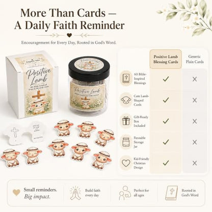 Positive Lamb of Hope - 60 Empowering Bible Verse Prayer Cards, Religious Catholic & Christian Gifts for Women, Men, and Teens for Birthday, Graduation, Confirmation, Baptism Gifts For Girl & Boys - color: Positive Lamb