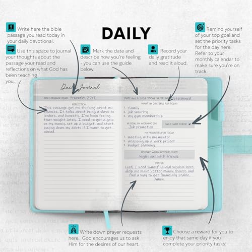 Prazoli Leather Christian Prayer Journal for Women – All Year Bible Journal Daily Gratitude Scripture Notebook | Devotionals for Women & Bible Notebook Journaling | Inspirational Religious Gifts - color: Women's Blue Flower