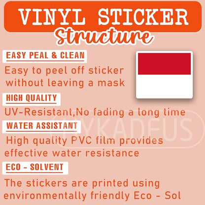 (3Pcs) Monaco Flag Stickers – Monegasque - Monacans Flags Sticker, Waterproof Country Flag Vinyl Decals for Laptop, Water Bottle, Scrapbook, Phone Case, Helmet, Travel Gear, 3" x 2.5" - color: Monaco