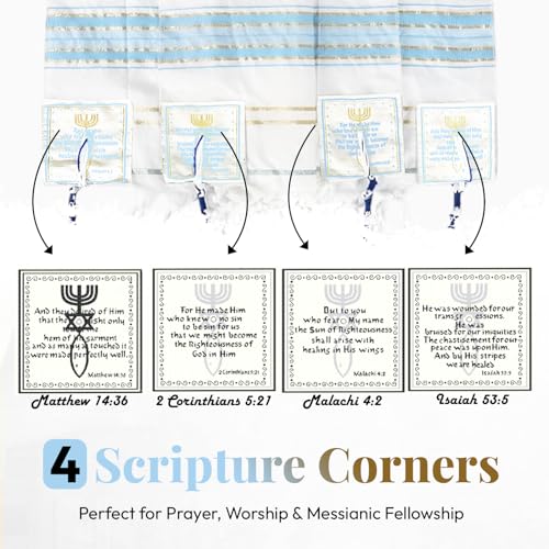 Holy Land Market Messianic Christian Shawl/Tallit - The Messiah Tallit (72 x 22 Inches) - color: Sky Blue