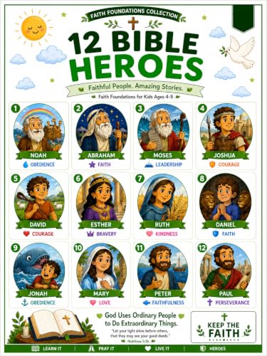 JELLY BEAN GENIUS VBS Decorations & Bible Posters, 5-Pack Laminated Set