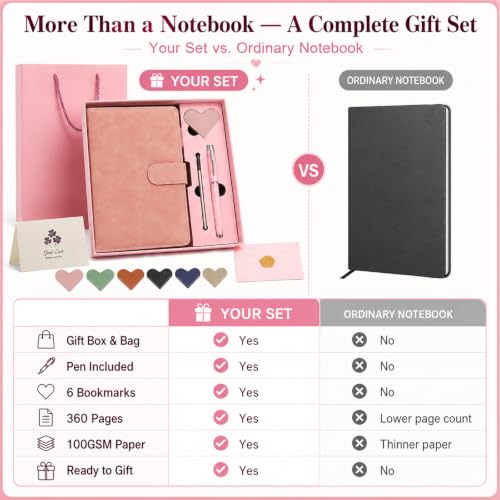 A5 Leather Journal for Women Men, Hardcover Notebook Set with Pen, Pink - color: Pink