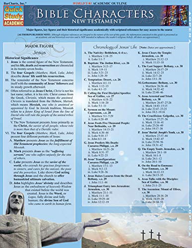 Bible Characters: New Testament: QuickStudy Laminated Reference Guide