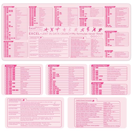 iCasso Pink Excel Cheat Sheet Desk Mat with Excel for Dummies - color: Pink