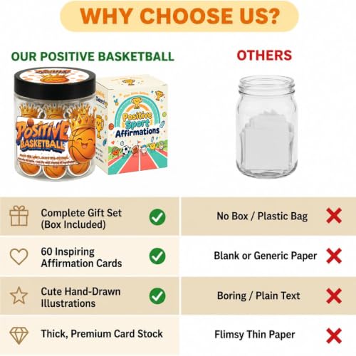 Positive Basketball Jar With 60 Affirmation Cards, Emotional Support Basketball, Basketball Gift For Teen Boys Girls And Men, Coach, Stocking Stuffers For Teen Boys - color: Positive Basketball
