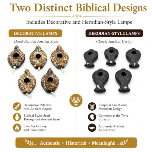 Ancient Clay Oil Lamps - 10 Count Herodian Replica Set - color: Dark