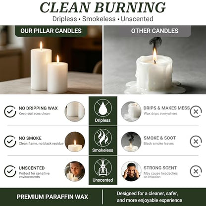18 Pack White Pillar Candles Set, Unscented Smokeless Dripless - color: White Flat-top, size: 2x3/4/6 Inch