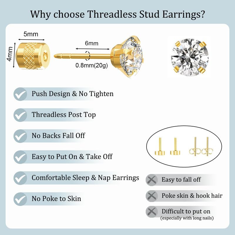 Titanium Earrings Push-in Threadless Flat Back Stud Earrings for Women Men, Cartilage Earring Hypoallergenic Cubic Zirconia Earrings Studs for Helix Tragus Piercing Jewelry - color: Gold-2mm