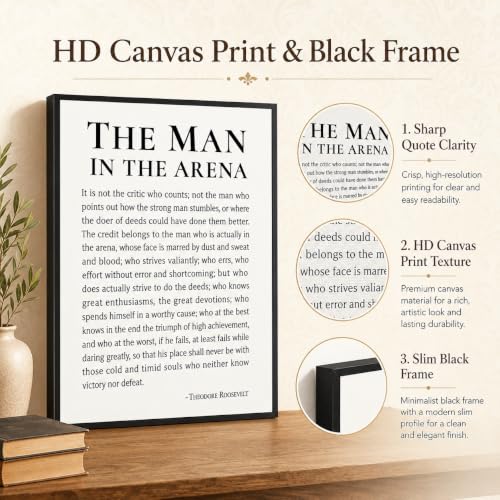 The Man in the Arena Poster Prints Inspirational Wall Art Office Decor Motivational Positive Quote Canvas Gift for Men&Women For Home Office Bedroom Living Room Framed Canvas Wall Decor 12”x16” - color: Black, size: 16"L x 12"W