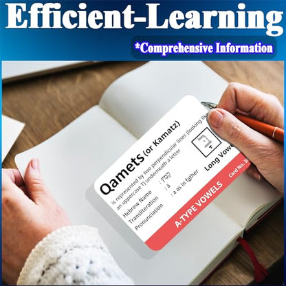 Hebrew Biblical Alphabet Flashcards, Complete Large Size 57 Cards Includes Consonants, Vowels, with Dagesh & Final Form, Hebrew Alef Bet Letter Educational Cards for Jewish Language Learning