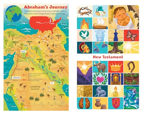 NLT GO Bible for Kids (LeatherLike, Teal Ocean): A Life-Changing Bible for Kids