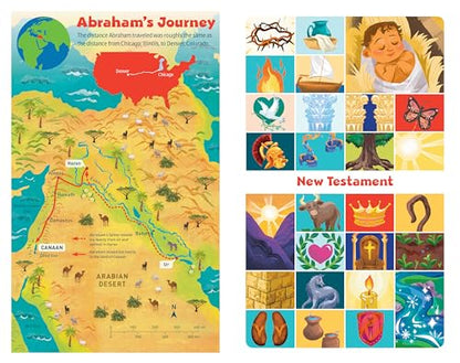 NLT GO Bible for Kids (LeatherLike, Teal Ocean): A Life-Changing Bible for Kids