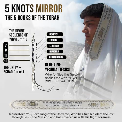 Holy Land Market Messianic Christian Shawl/Tallit - The Messiah Tallit (72 x 22 Inches) - color: Black