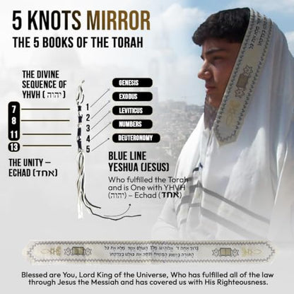 Holy Land Market Messianic Christian Shawl/Tallit - The Messiah Tallit (72 x 22 Inches) - color: Black