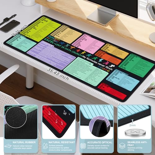 iCasso Excel Cheat Sheet Desk Pad Mat with Excel for Dummies 2025 Book - color: Black