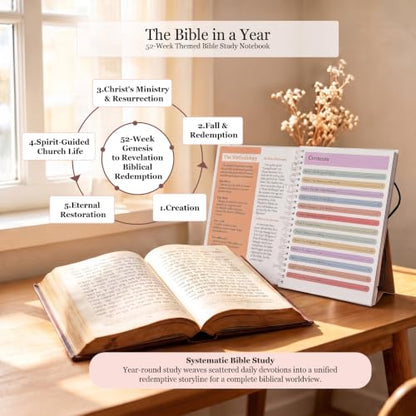 52-Week Bible in a Year Spiral Bible Study Guide Notebook Journal Planner - color: Muted Blush 52‑Week (Canonical Narrative)