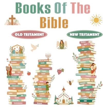 Christian Sunday School Bulletin Board Set Books of The Bible Classroom Decor Religious Bible Learning Chart Old New Testament Books Paper Cutouts for Jesus Church Classroom Chalkboard Wall Supplies