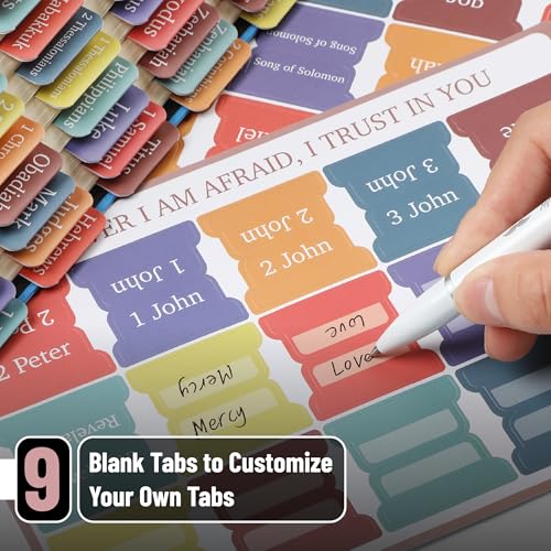 Mr. Pen- Bible Tabs, 75 Tabs, Elegant Rainbow - color: Elegant Rainbow