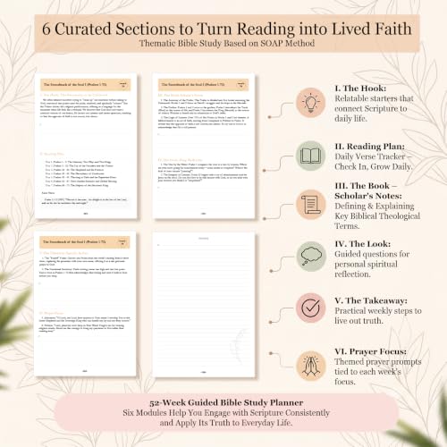 52-Week Bible in a Year Spiral Bible Study Guide Notebook Journal Planner - color: Muted Blush 52‑Week (Canonical Narrative)
