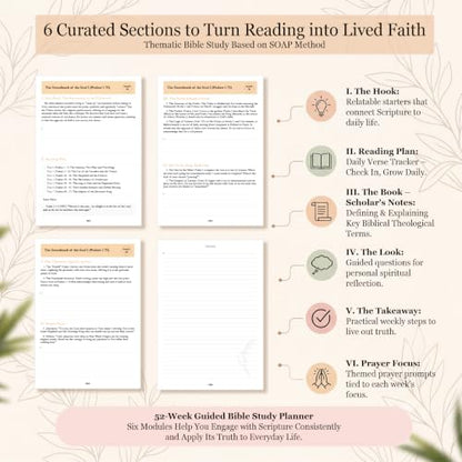 52-Week Bible in a Year Spiral Bible Study Guide Notebook Journal Planner - color: Muted Blush 52‑Week (Canonical Narrative)