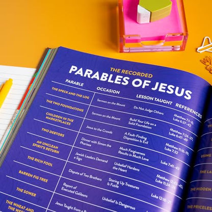 Explorer Bible Dictionary for Kids