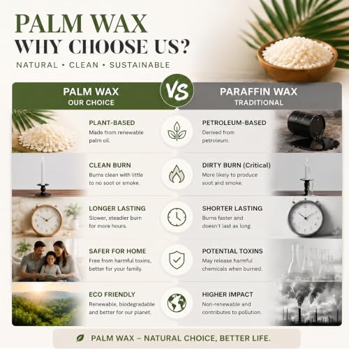 Ashlux 12 Pack Taper Candles, 10 Inch Unscented Palm Candlesticks Dripless - color: Ivory