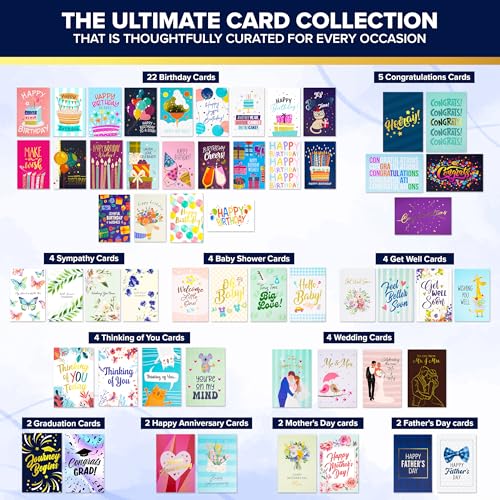 Decorably 110 Pack Gold Foil 5x7in All Occasion Cards Assortment Box Set