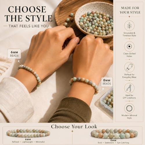 Cherry Tree Collection 100PCS 6mm Amazonite Multi Round Bead Craft Kit - color: amazonite multi, size: 6mm