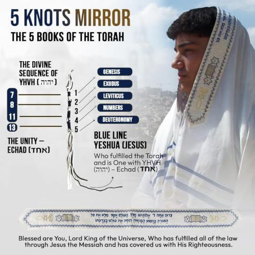 Holy Land Market Messianic Christian Shawl/Tallit - The Messiah Tallit (72 x 22 Inches) - color: Navy
