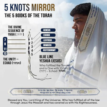 Holy Land Market Messianic Christian Shawl/Tallit - The Messiah Tallit (72 x 22 Inches) - color: Navy