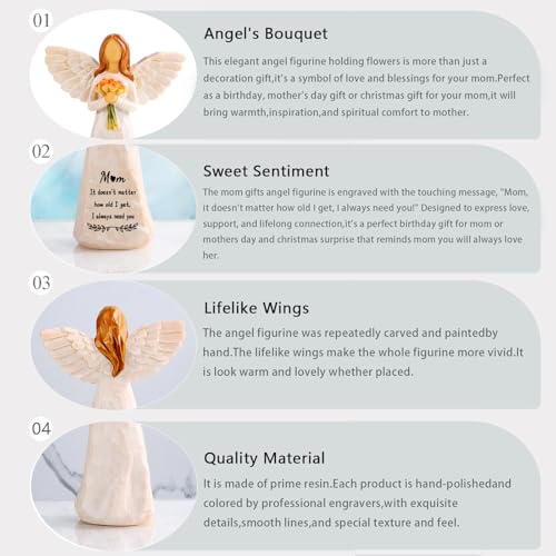 Gifts for Mom, 5.5" Resin Angel Figurine - Meaningful Mom Birthday Gifts - color: Mom Gifts