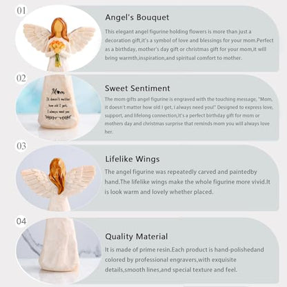 Gifts for Mom, 5.5" Resin Angel Figurine - Meaningful Mom Birthday Gifts - color: Mom Gifts