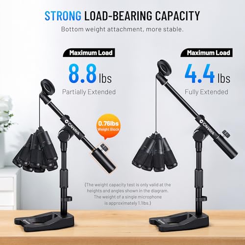 CAHAYA Mic Stand Desk Adjustable Metal Boom Arm Desktop Microphone Mount
