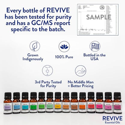 Frankincense Boswellia Carterii 30mL by Revive Essential Oils - 100% Pure Therapeutic Grade, for Diffuser, Humidifier, Massage, Aromatherapy, Skin & Hair Care… - size: 1 Fl Oz (Pack of 1)