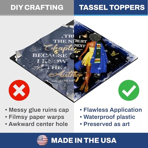 Tassel Toppers Woman Custom Graduation Cap, Graduation Cap Topper & Design - color: Black and Blue