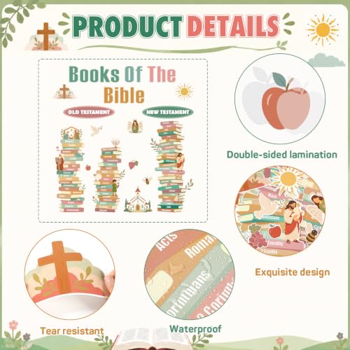 Christian Sunday School Bulletin Board Set Books of The Bible Classroom Decor Religious Bible Learning Chart Old New Testament Books Paper Cutouts for Jesus Church Classroom Chalkboard Wall Supplies